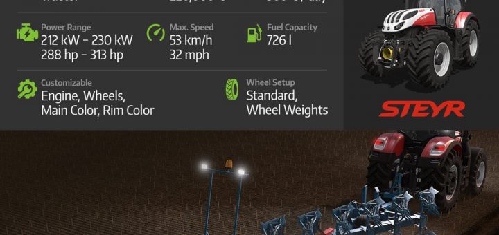 How To Download And Install Farming Simulator 17 Mods Fs 17 Mods Farming Simulator 17 Mod 7692